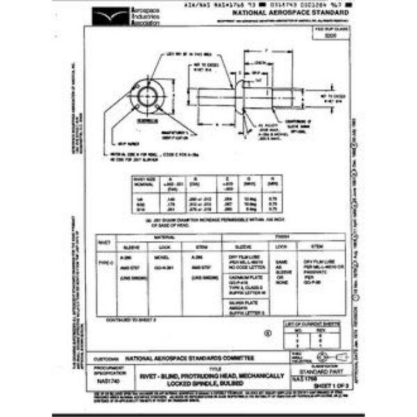 AIA NAS1768