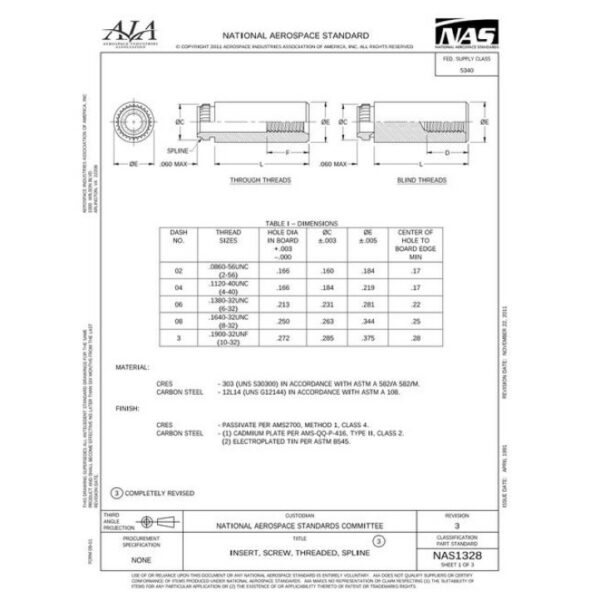 AIA NAS1328