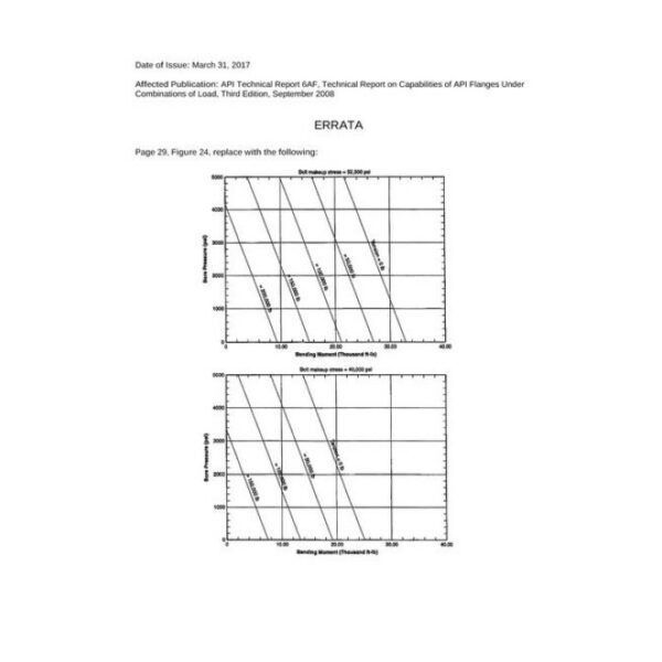 API TR 6AF Errata 1