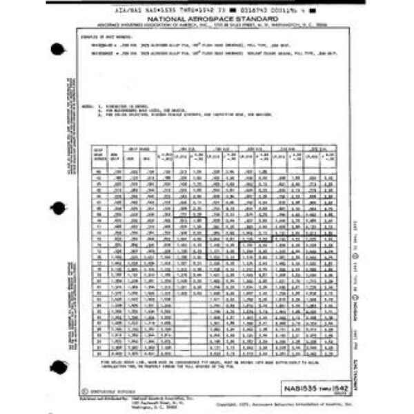 AIA NAS1535-1542