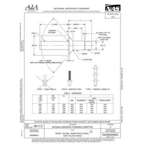 AIA NASM20605