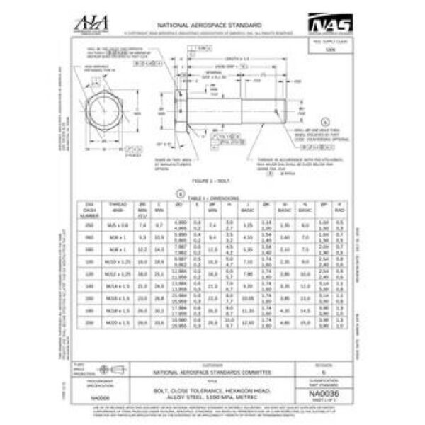 AIA NA0036