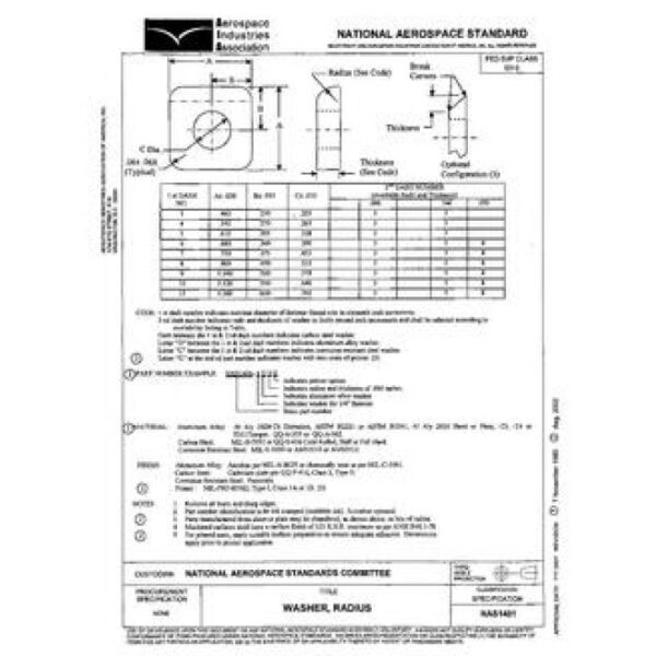 AIA NAS1401