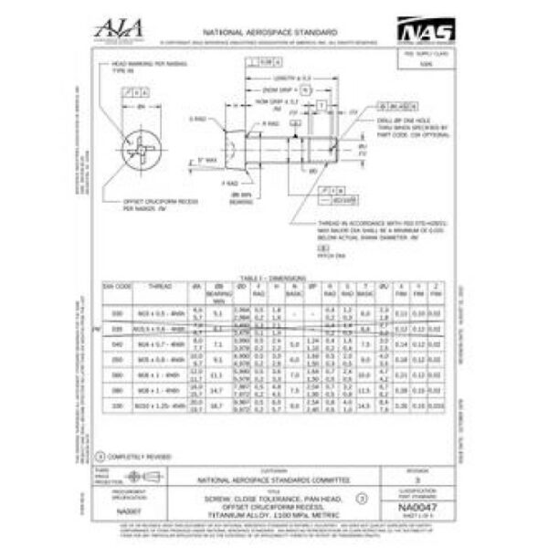 AIA NA0047