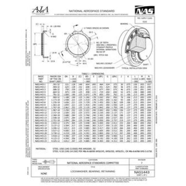 AIA NAS1443