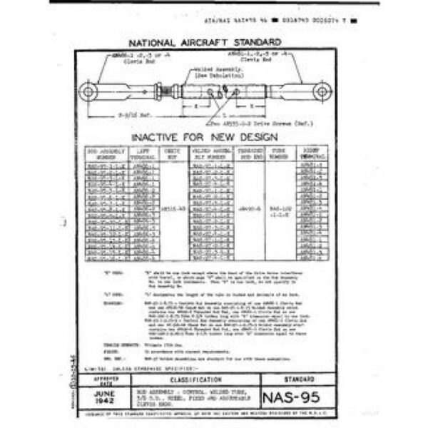 AIA NAS95