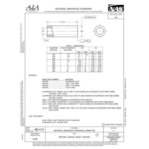 AIA NA0190-0193