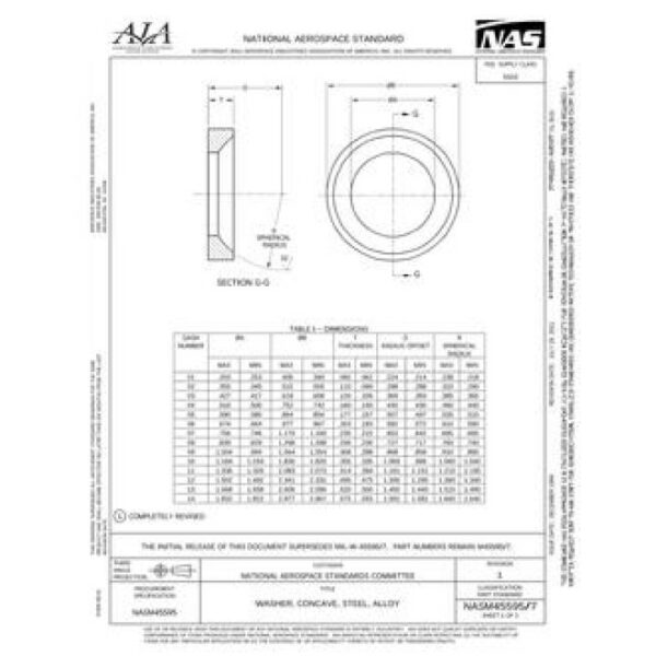 AIA NASM45595/7