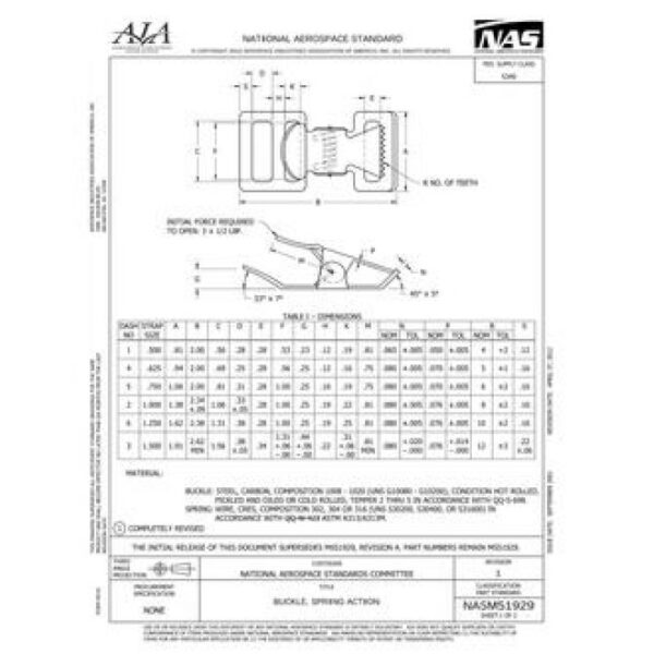 AIA NASM51929