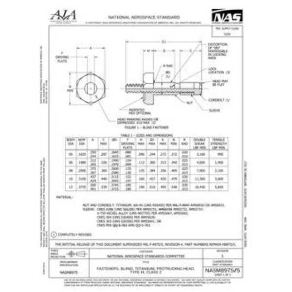 AIA NASM8975/5