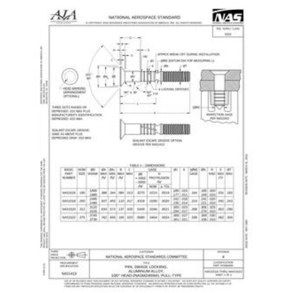 AIA NAS1516-1522