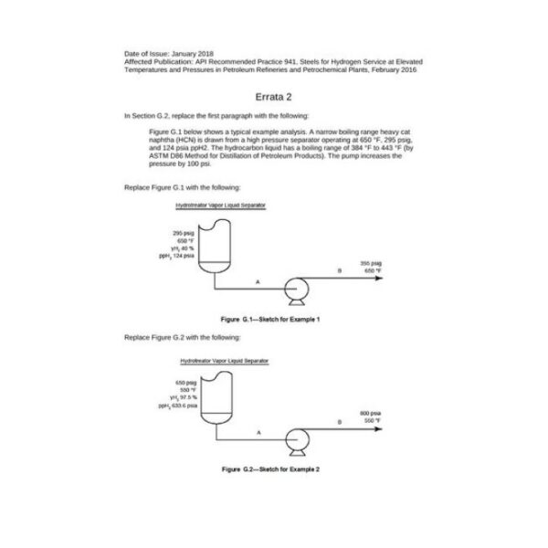 API RP 941 Errata 2