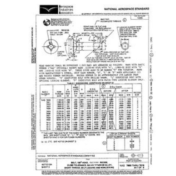 AIA NAS7600-7616