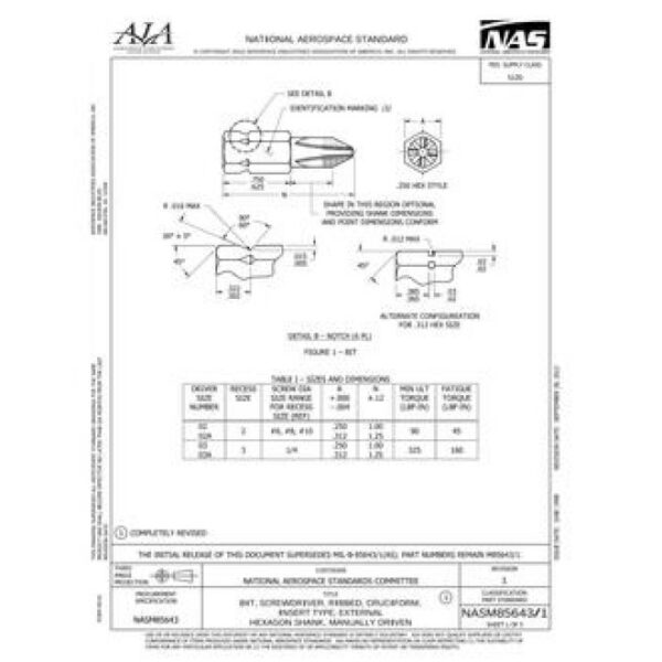 AIA NASM85643/1