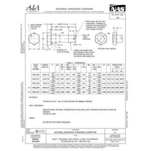 AIA NAS1266-1270