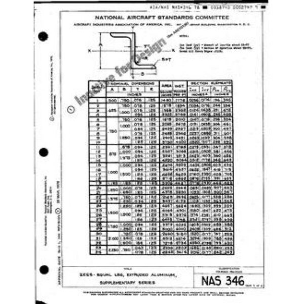 AIA NAS346