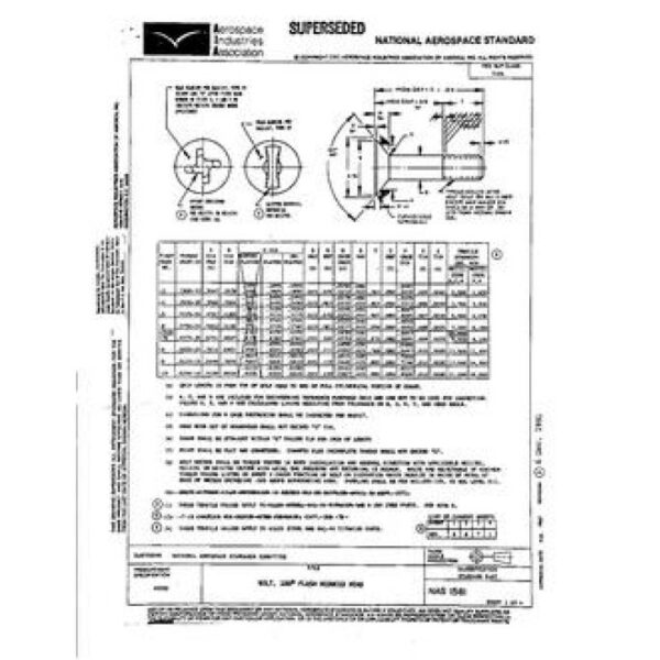 AIA NAS1581