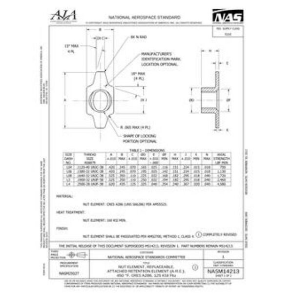 AIA NASM14213