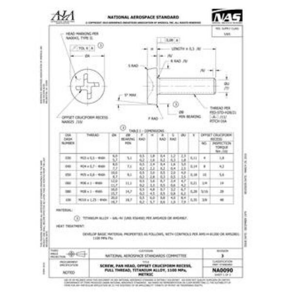 AIA NA0090