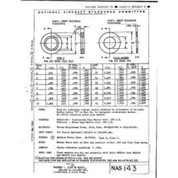 AIA NAS143