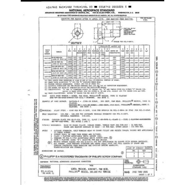 AIA NAS1402-1406