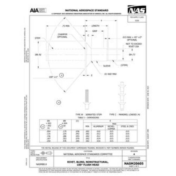 AIA NASM20605