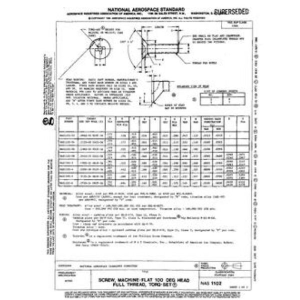 AIA NAS1102