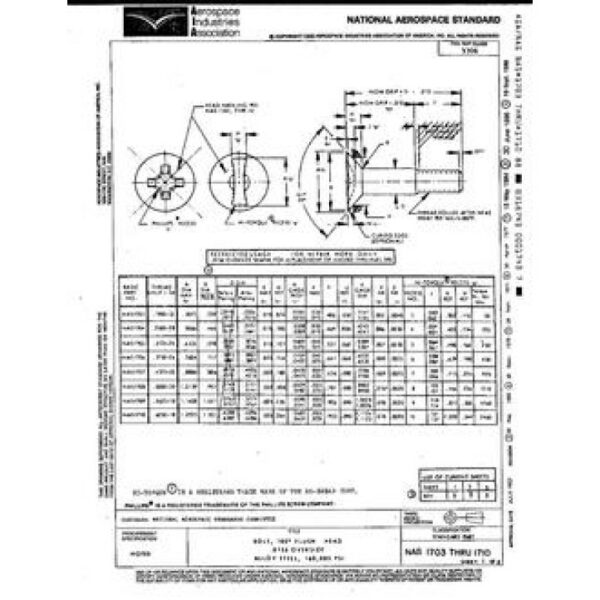 AIA NAS1703-1710