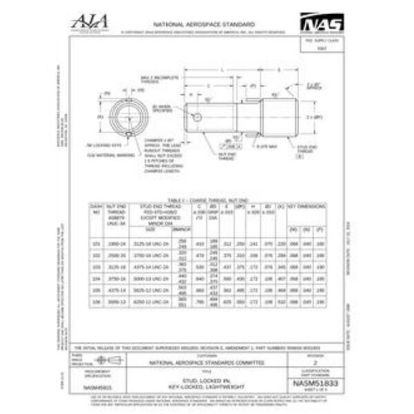 AIA NASM51833