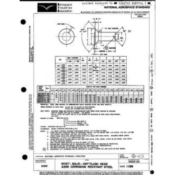 AIA NAS1199