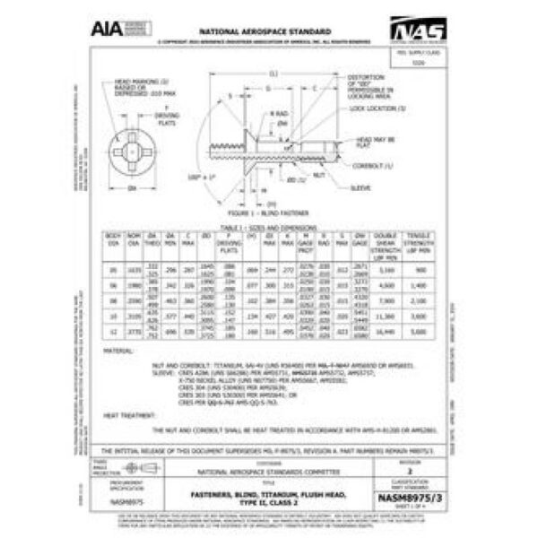 AIA NASM8975/3