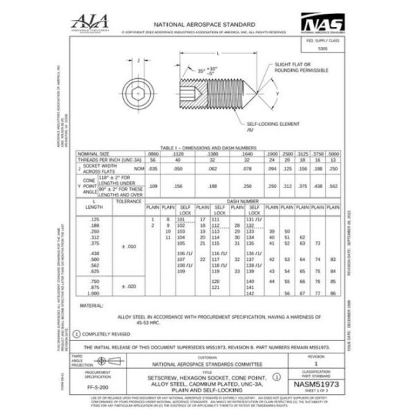 AIA NASM51973