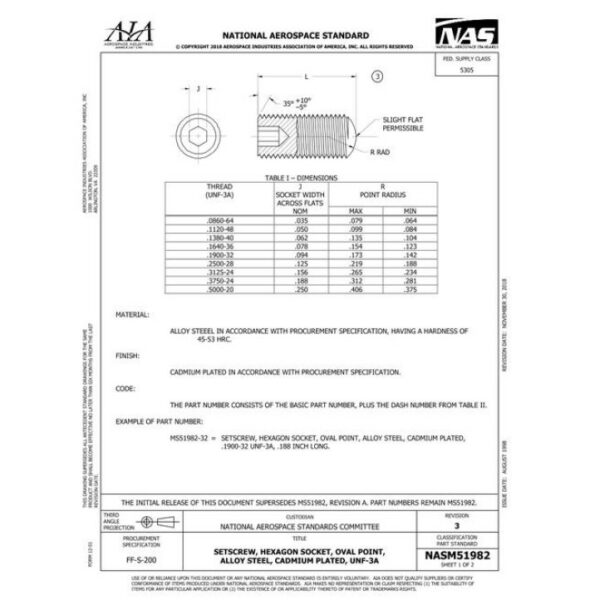 AIA NASM51982