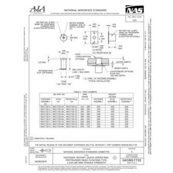 AIA NASM17732