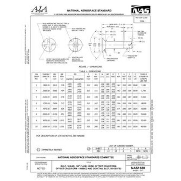 AIA NAS1580