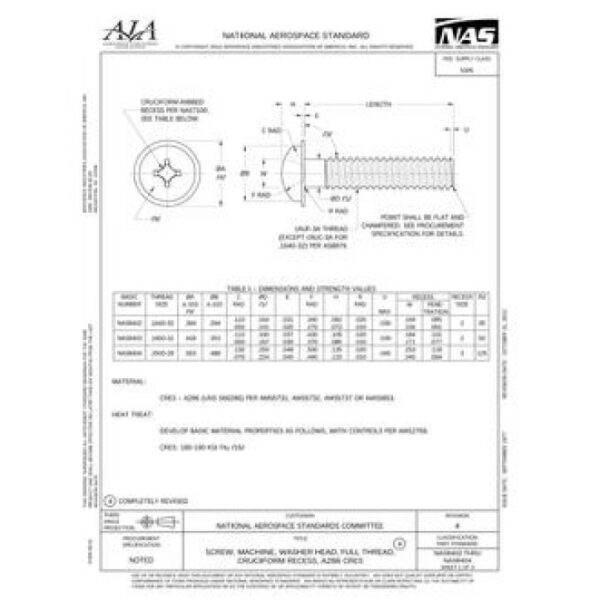 AIA NAS8402-8404