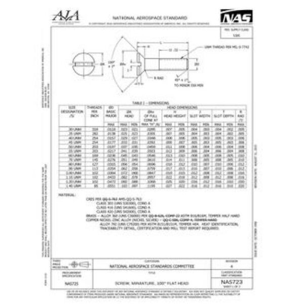 AIA NAS723