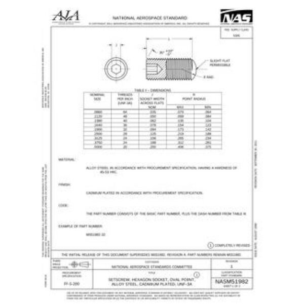 AIA NASM51982