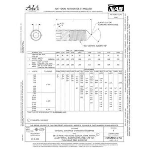 AIA NASM51974