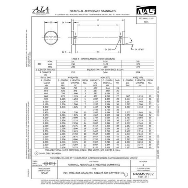 AIA NASM51932