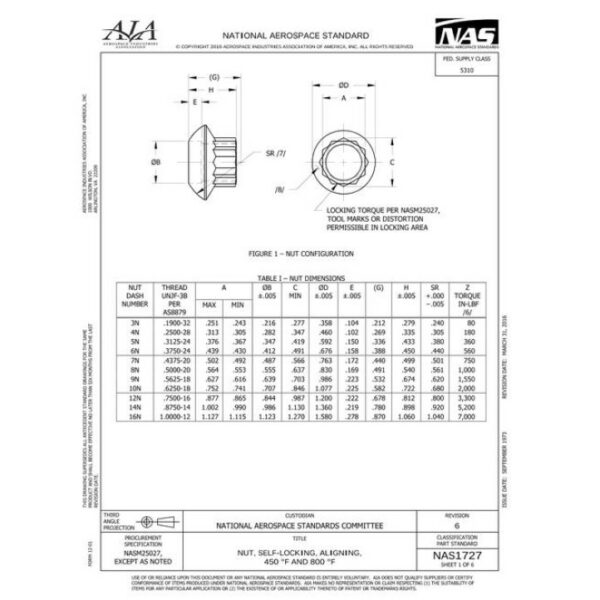 AIA NAS1727