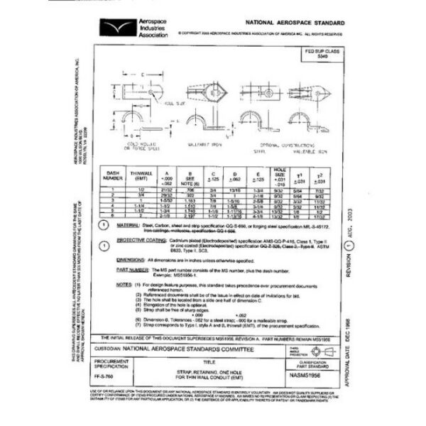 AIA NASM51956