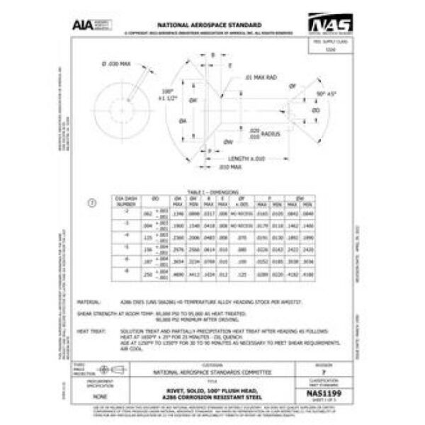 AIA NAS1199