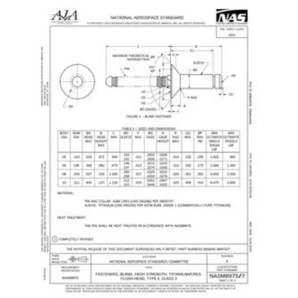 AIA NASM8975/7