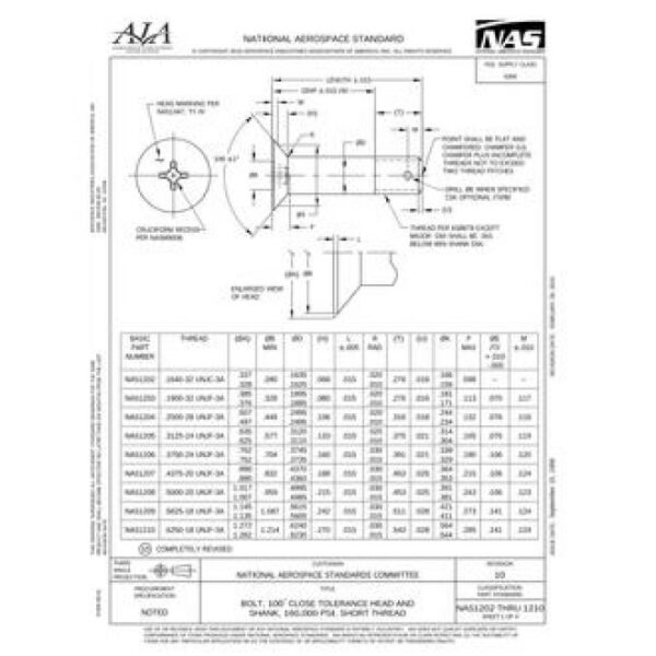 AIA NAS1202-1210