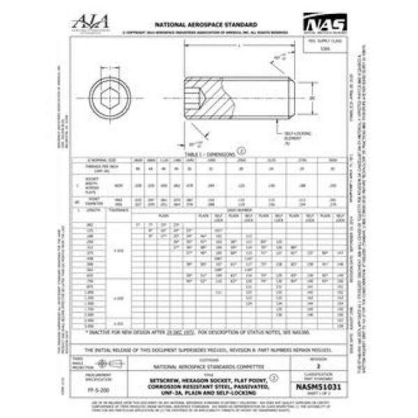 AIA NASM51031