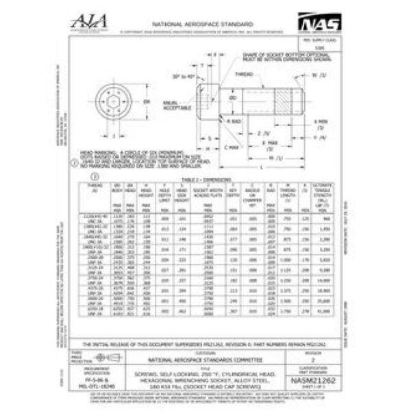 AIA NASM21262