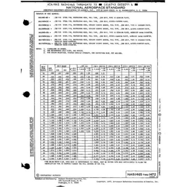 AIA NAS1465-1472