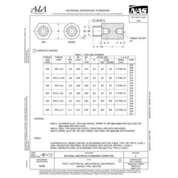 AIA NA0211-0213