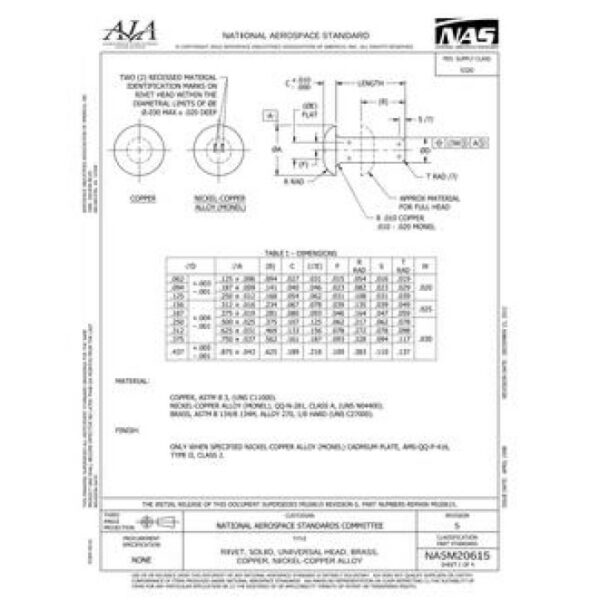 AIA NASM20615